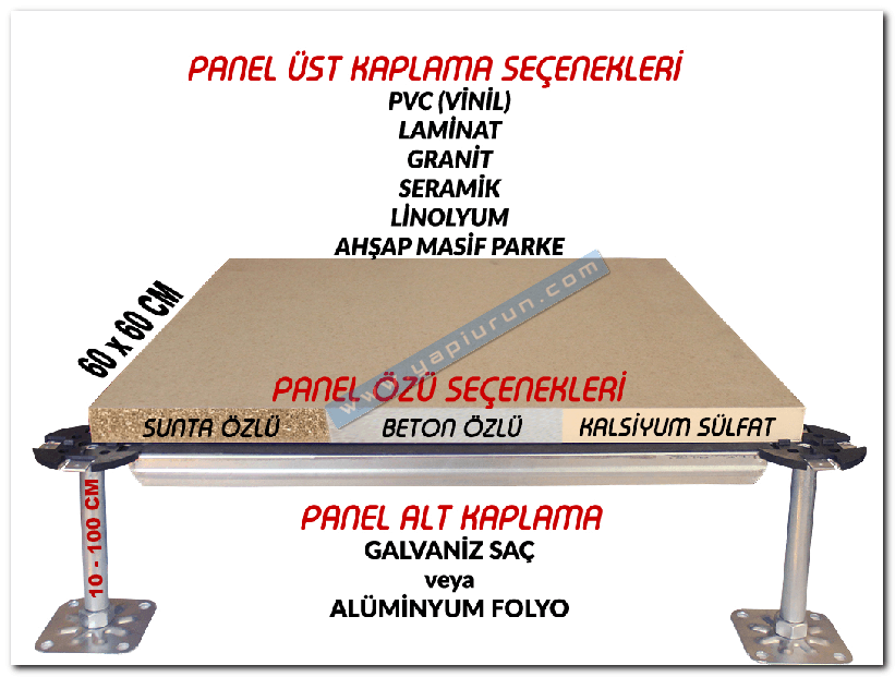 yukseltilmis doseme nedir