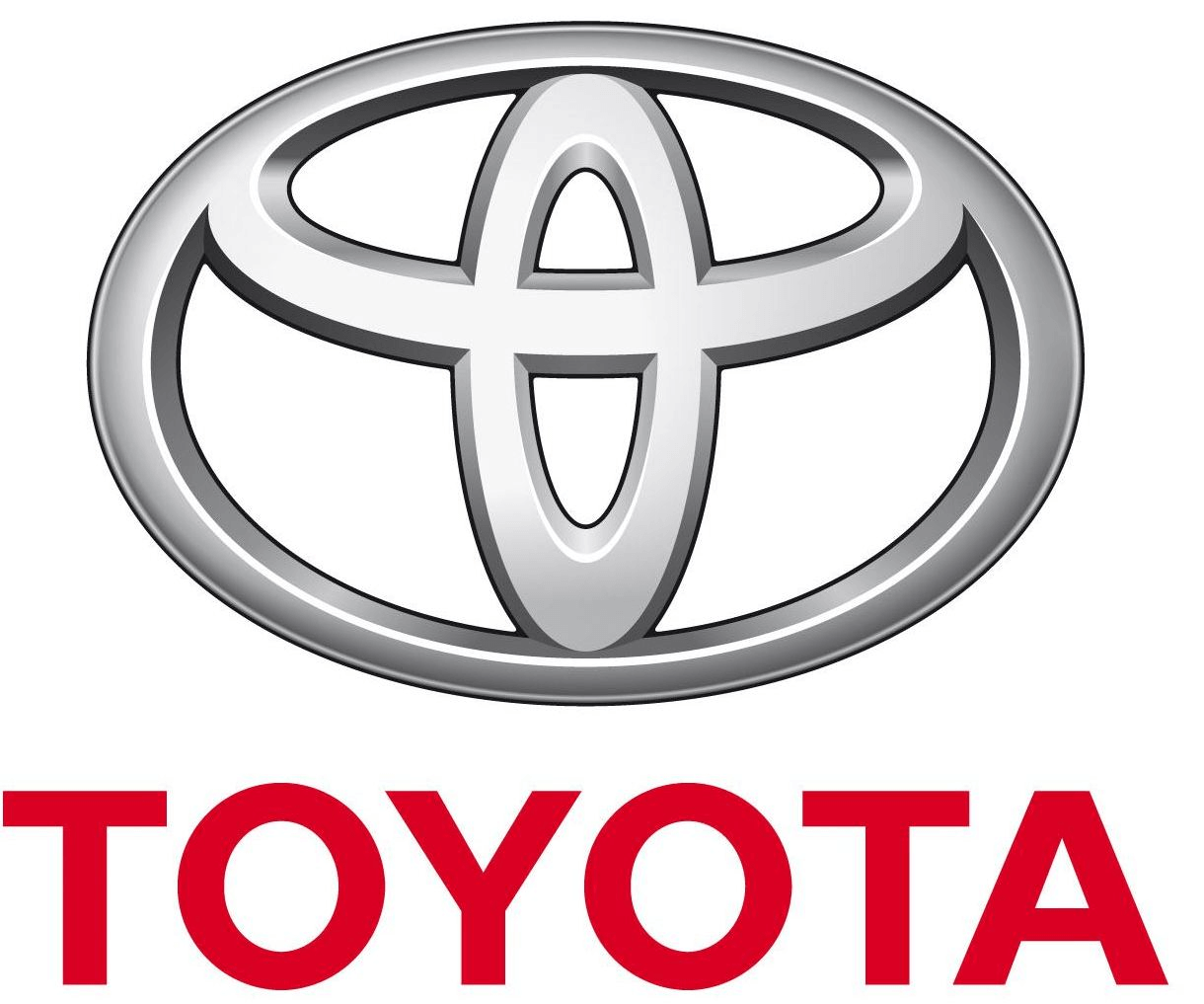 Referanslar Toyota